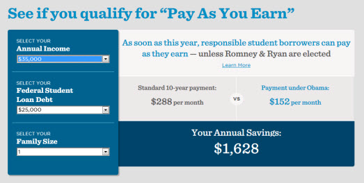 Sudent Loan Re-Pay Programs