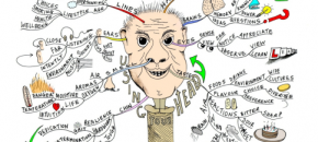 use-your-head-small